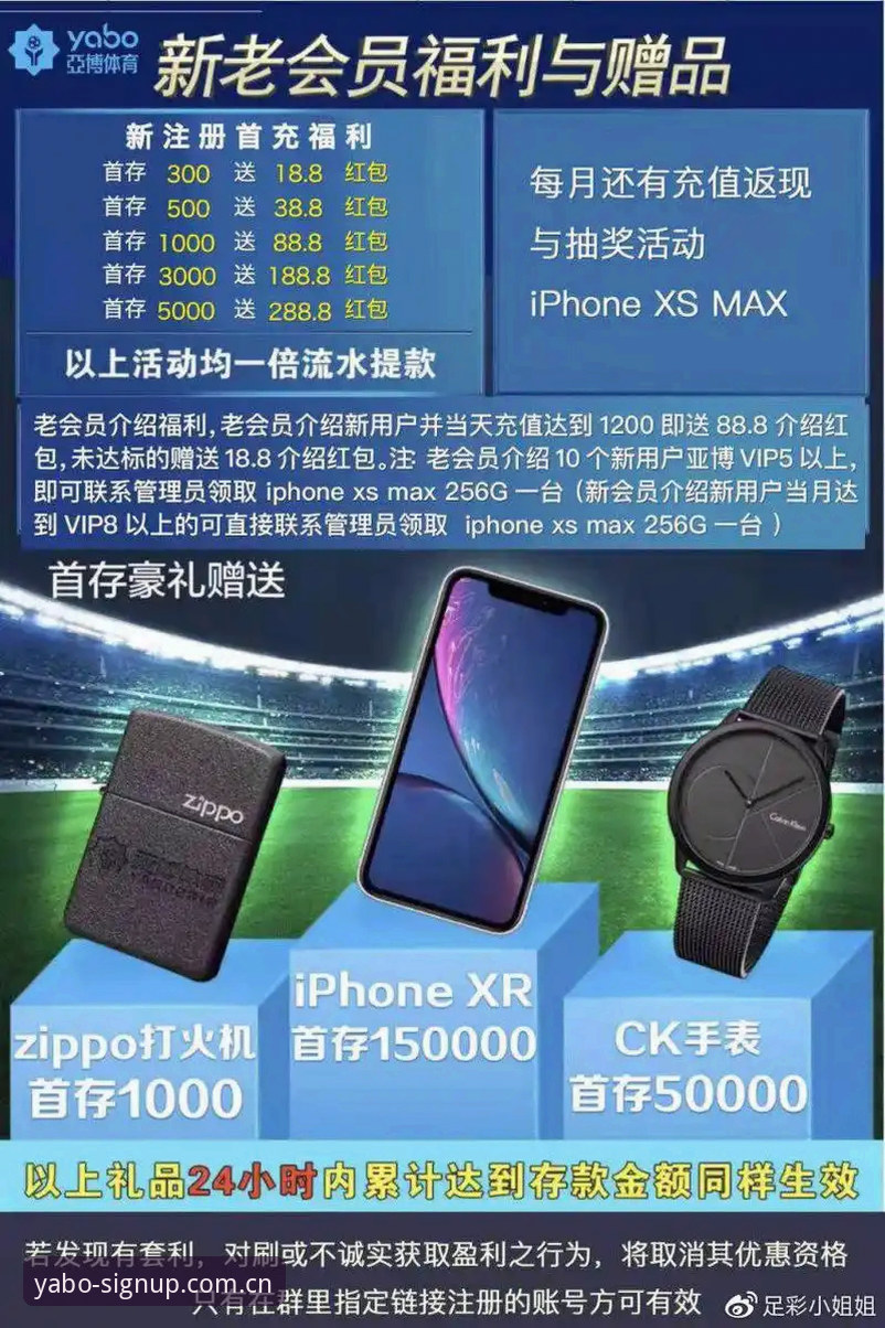 亚博官网 亚博体育平台最新动态:2026亚博最新版升级详解与官网注册指南